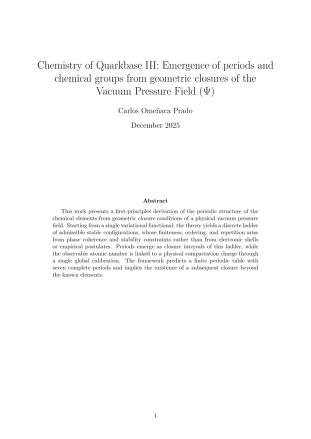 Emergence of periods