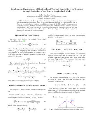 Simultaneous Enhancement of Electrical and Thermal Conductivity in Graphene